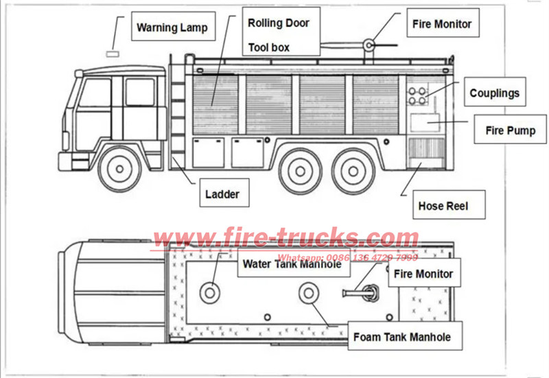 ISUZU foam fire truck structure