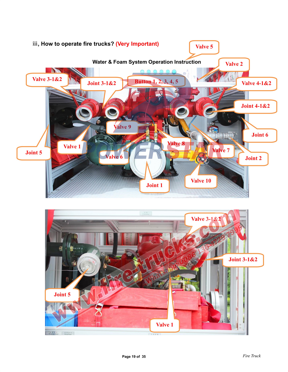 POWERSTAR TRUCKS ISUZU GIGA Water & Foam & Powder Fire Truck Manual