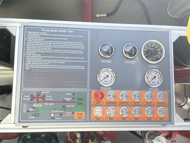 Integrated PLC control system for safety working