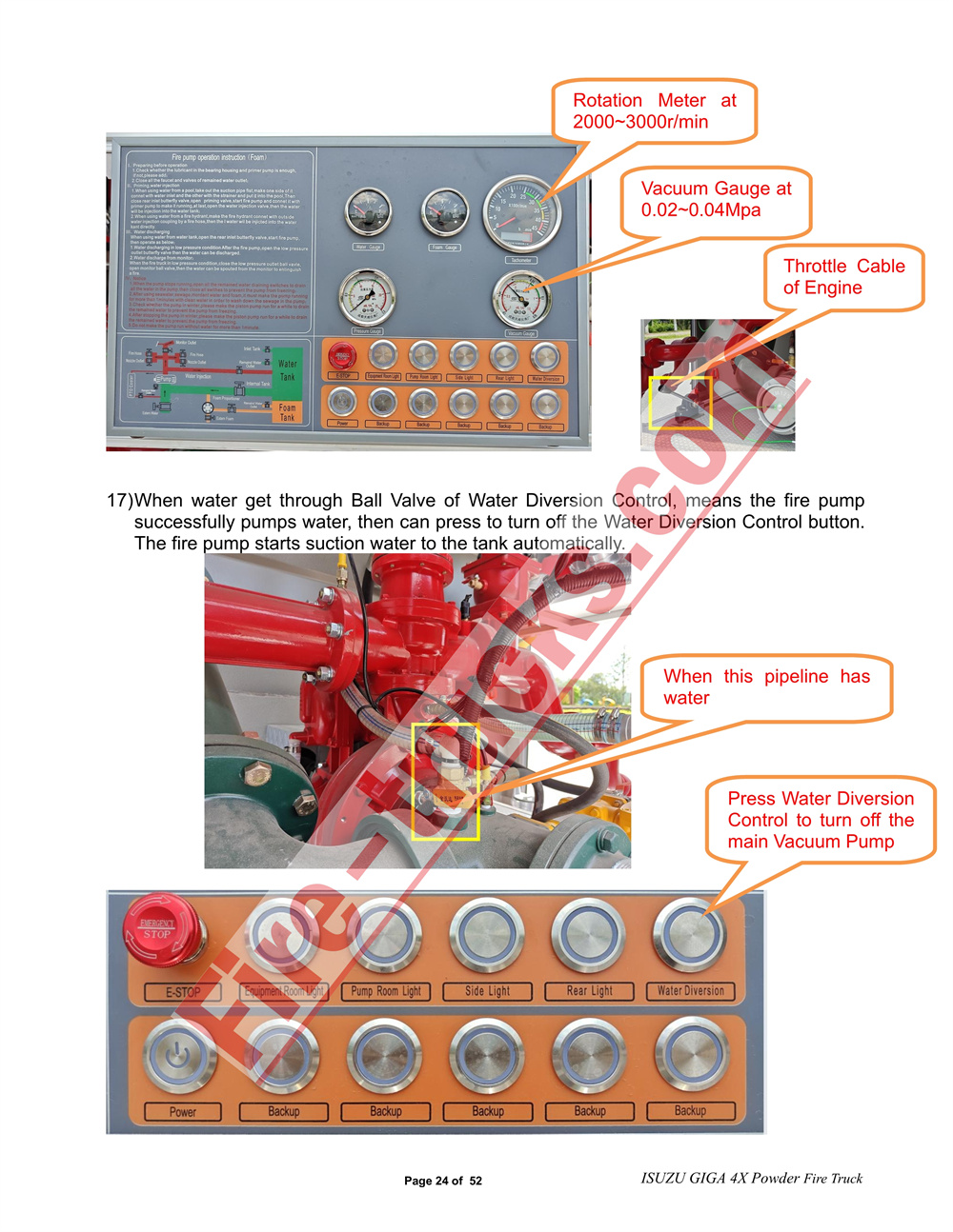 ISUZU fire fighting trucks control panel