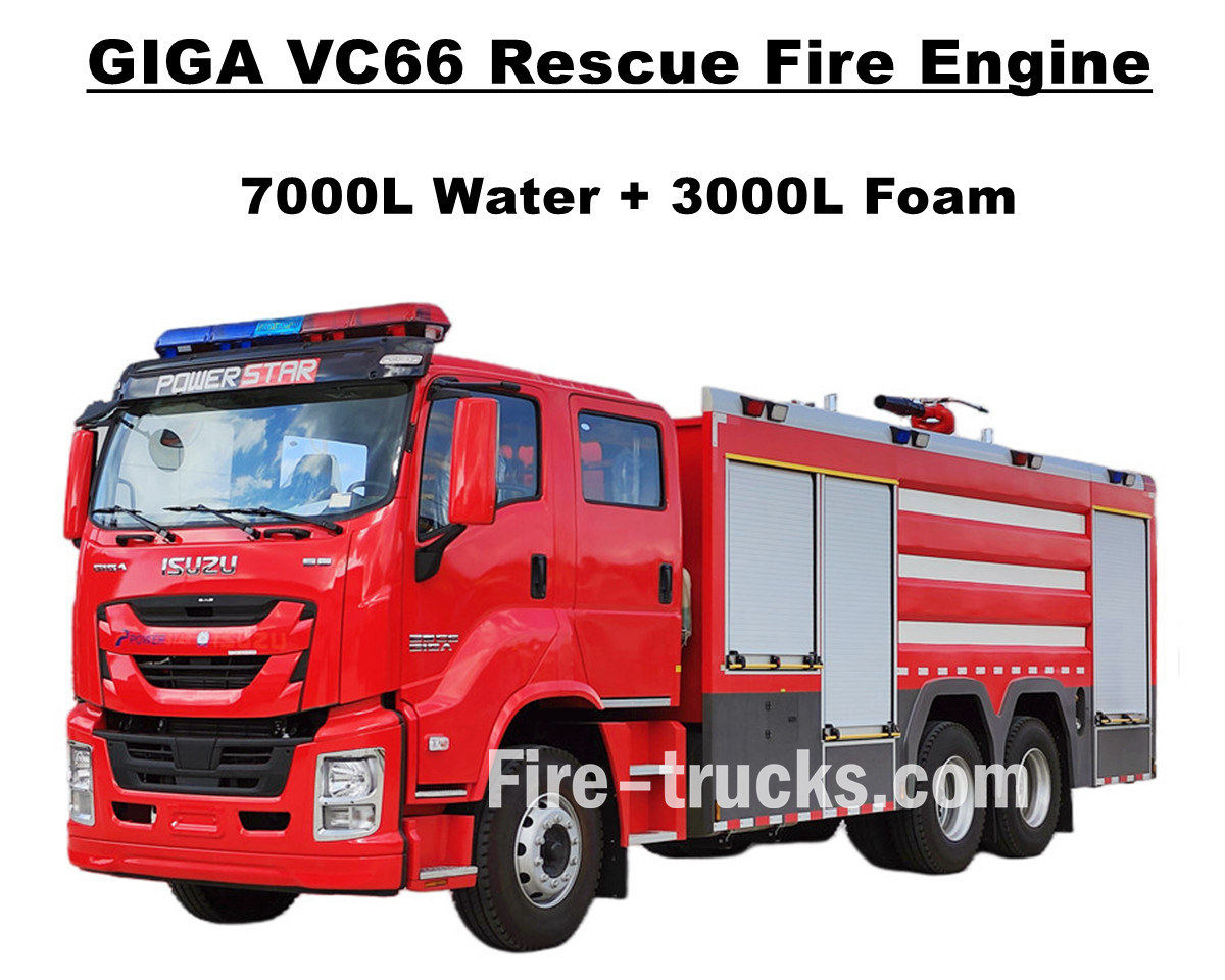 Philippines Manila ISUZU GIGA 6WG1 foam fire engine User Manual